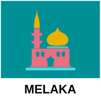 Melaka guides